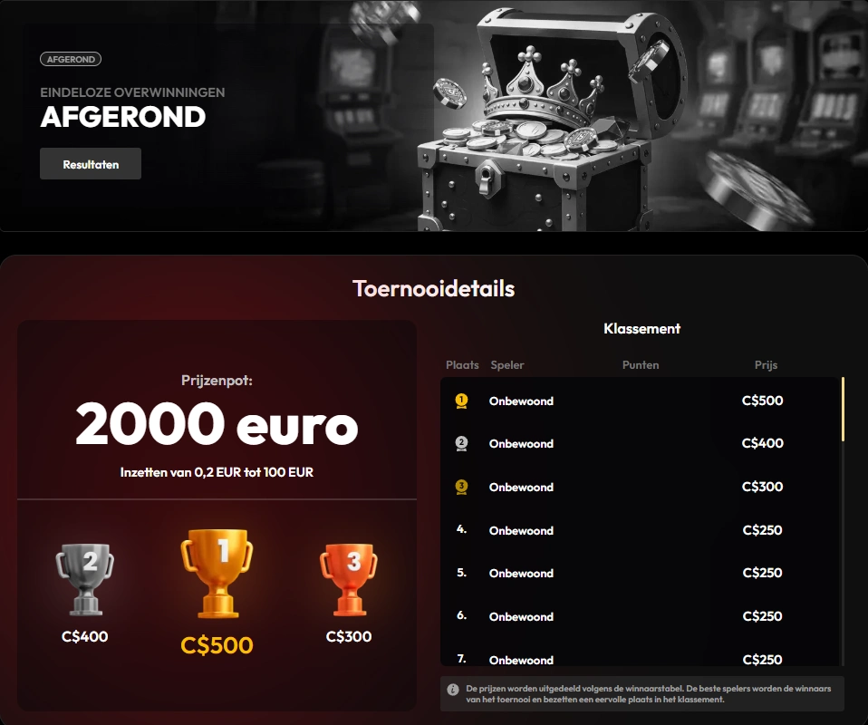 Prijzenpot en klassement van het Endless Wins-toernooi bij Slotorado Casino